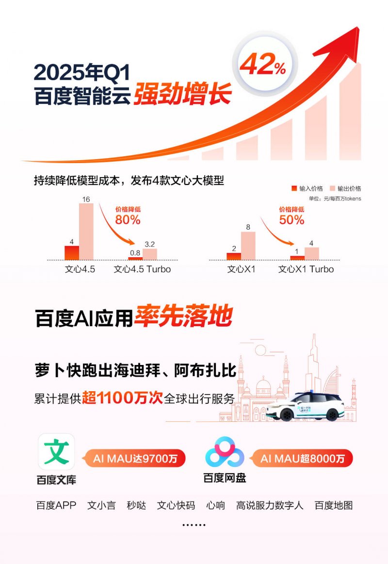 wetrade众汇官网量化交易软件哪款更胜一筹,将来理财者该如何选择?